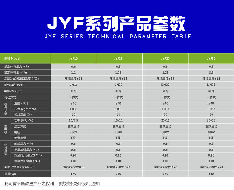 聚才空壓機(jī)